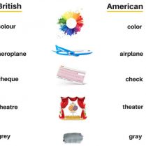 apprendre_anglais_differences_etats_unis_angleterre_lec